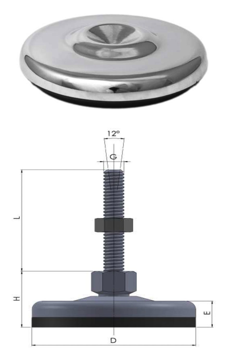 Livellatori Industriali NSA/NSI